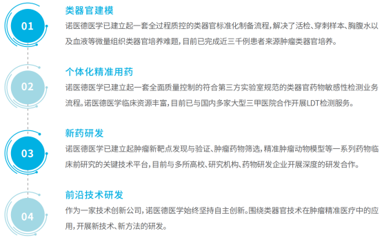 23ff92698eec4e81988ac6c29adcbf3e.png
